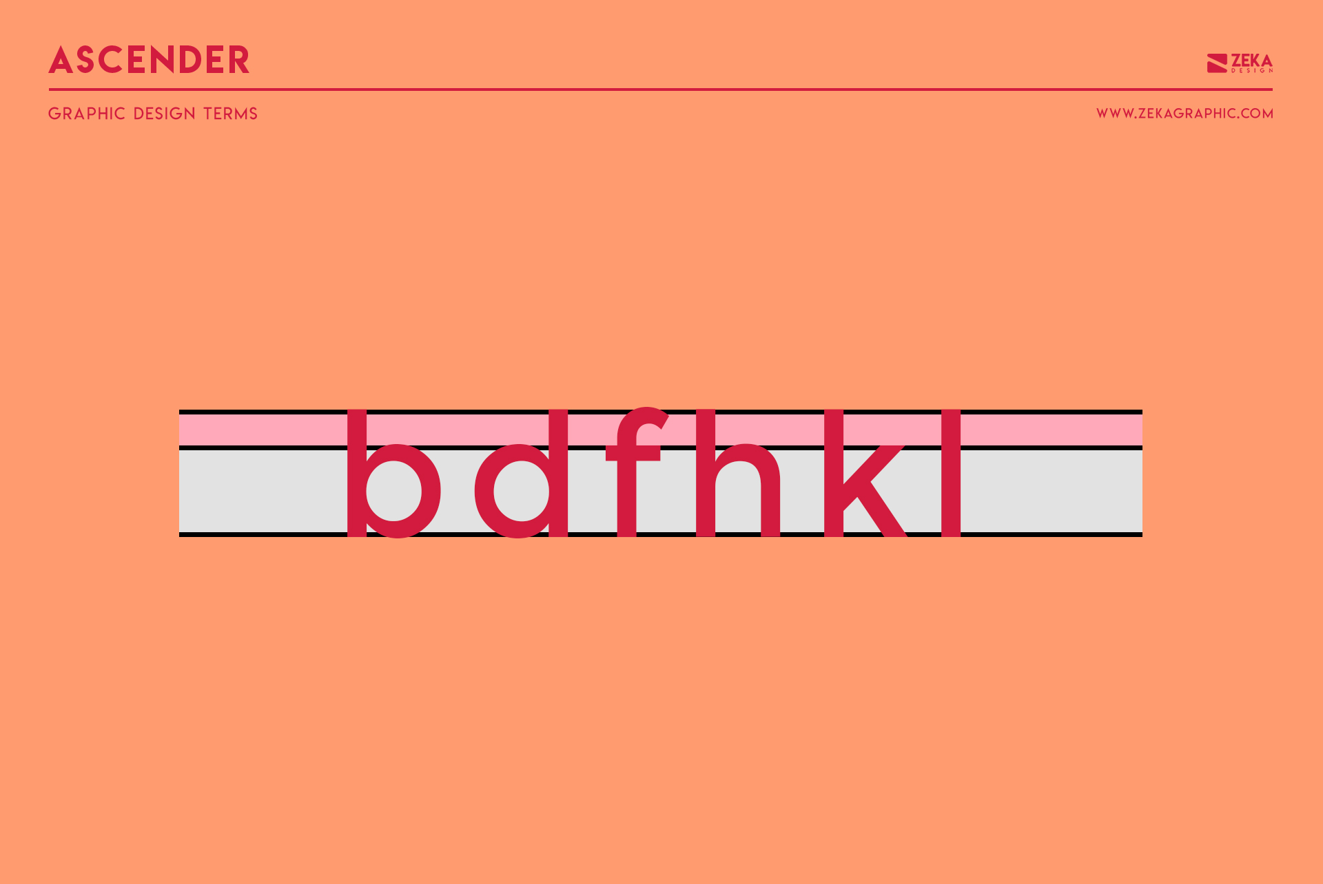 Ascender Graphic Design Terms about typography