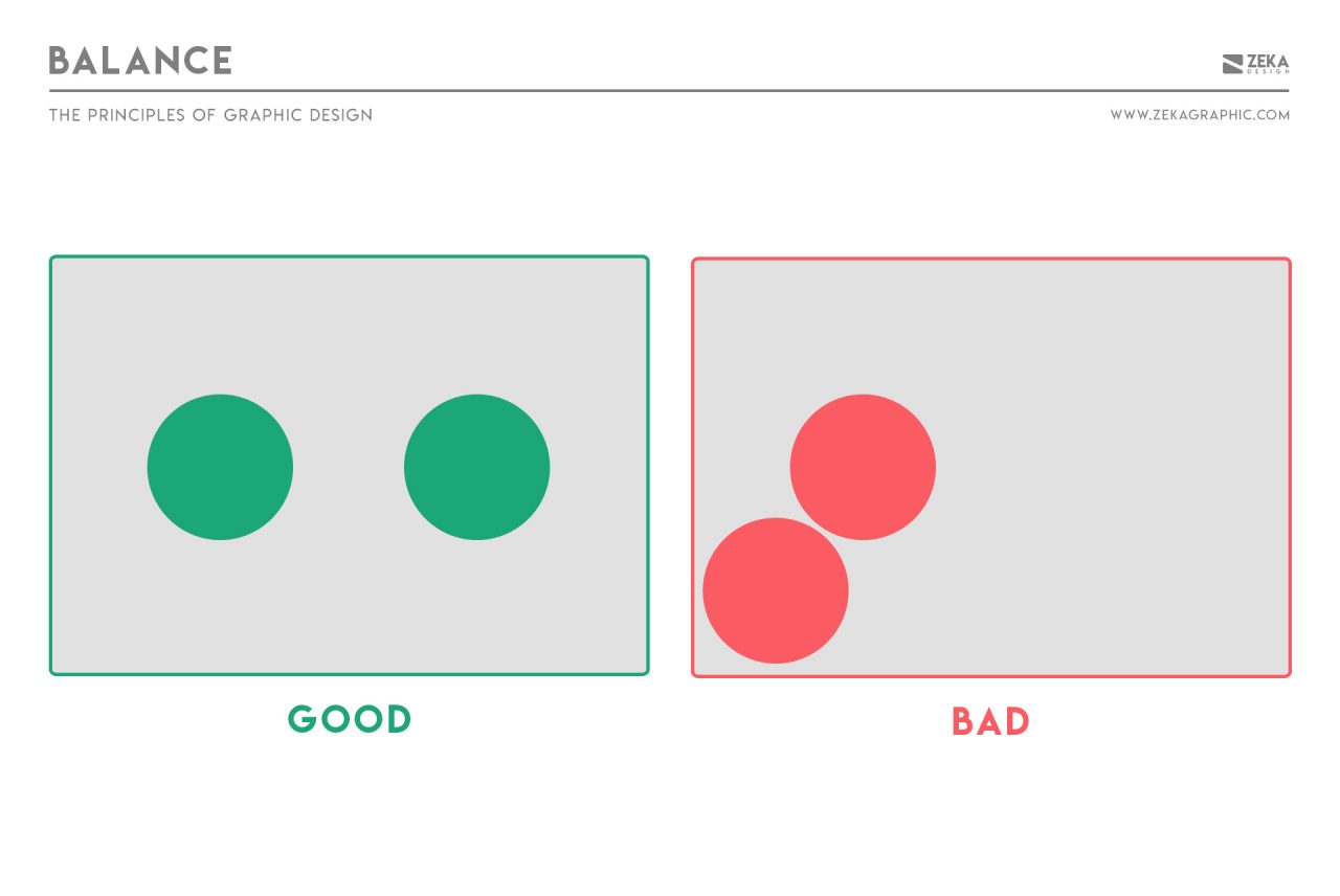 13 Graphic Design Principles: The Complete Guide to Visual Design ...
