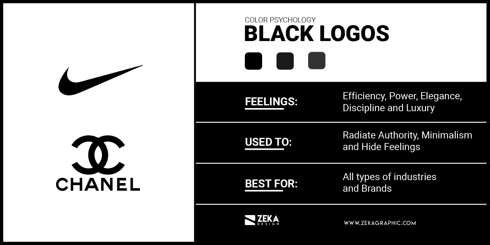 Black Logos Meaning in Graphic Design