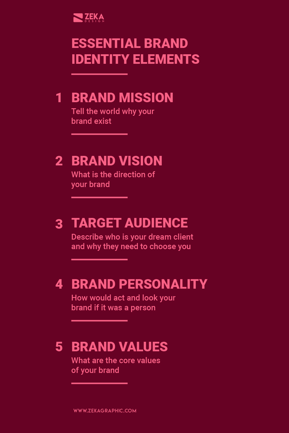 Brand Identity Essential Elements Infography