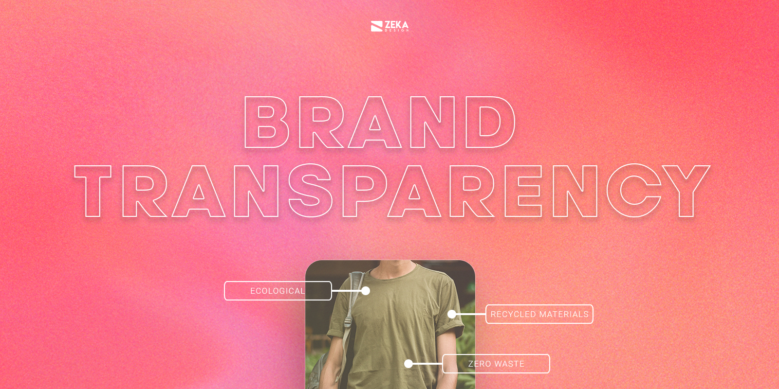 Brand Transparency UI UX Design Trend 2021