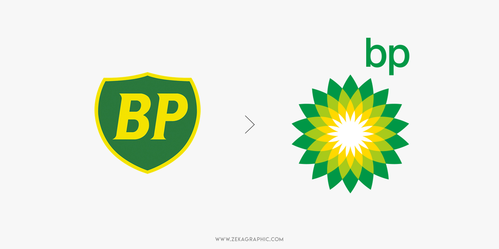British Petroleum Logo Design Most Expensive