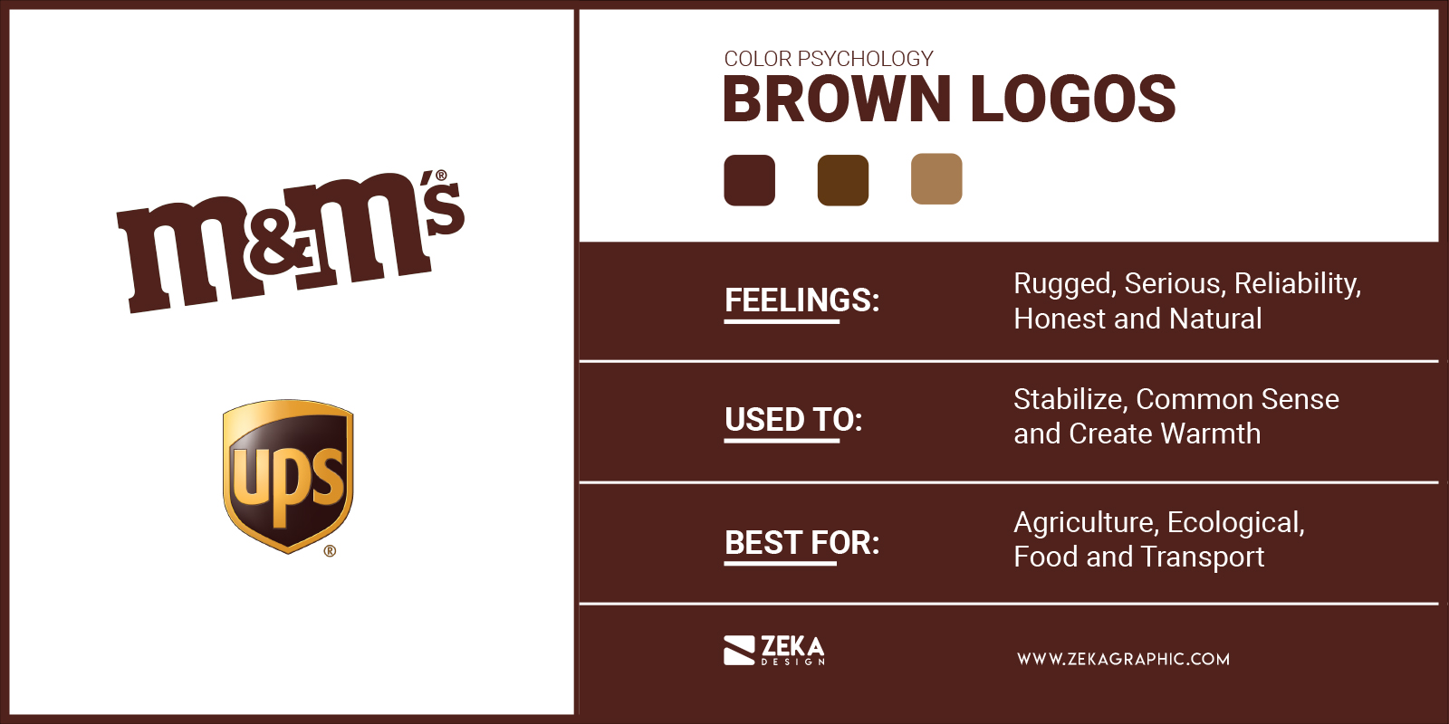 Brown Logos Meaning in Graphic Design