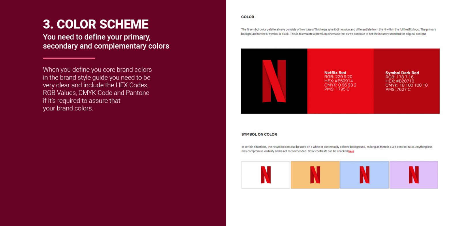 How To Create Brand Style Guide - Zeka Design