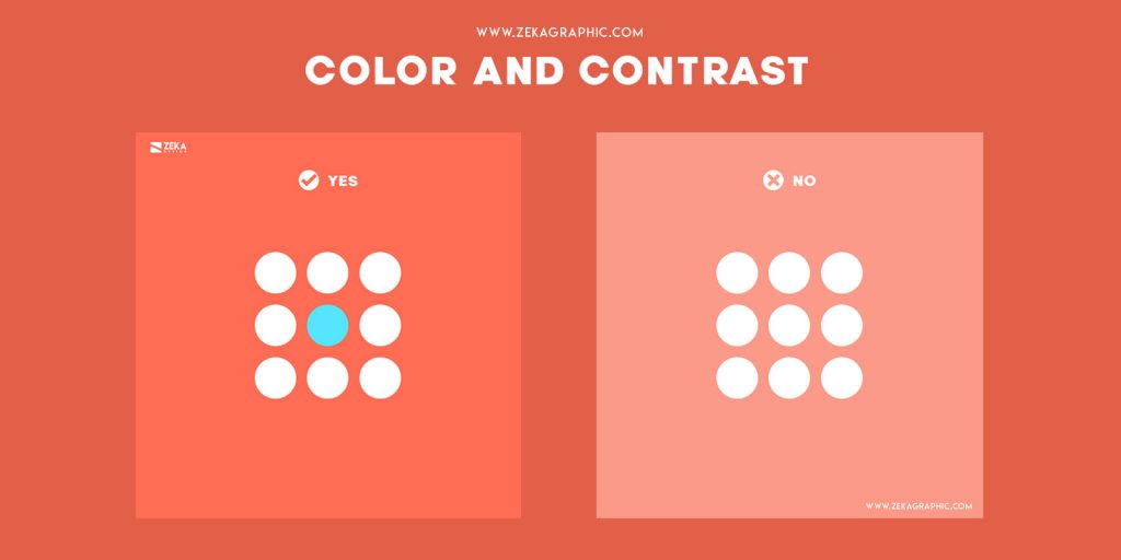 Direction Contrast Visual Hierarchy Principles in Graphic Design - Zeka Design