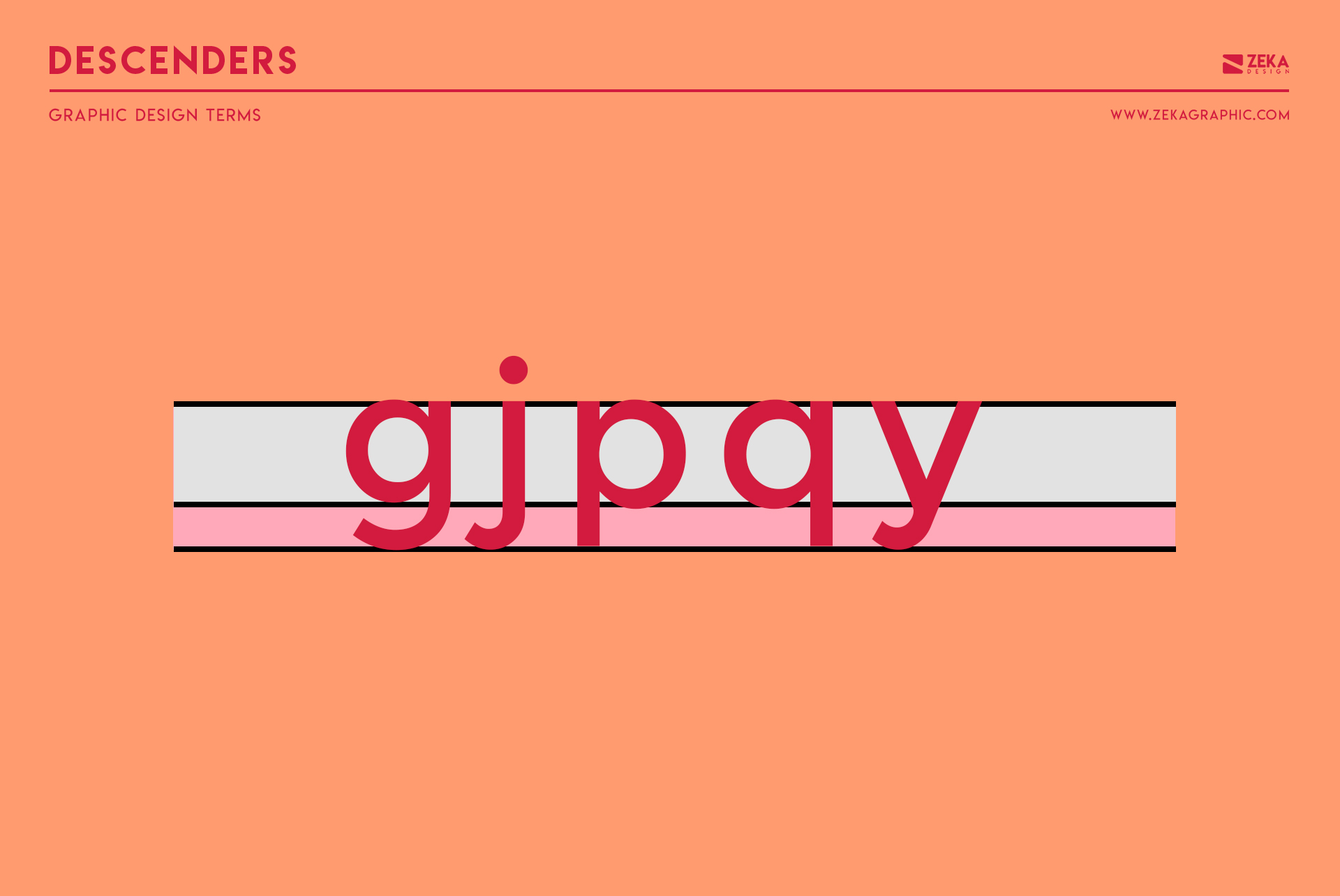 Descenders Graphic Design Terms about Typography