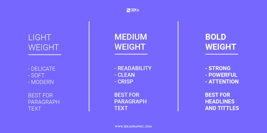 Font Meaning In Text Font Psychology in Graphic Design - Zeka Design