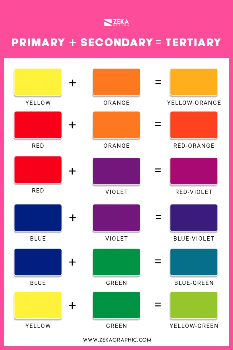How To Use Color Theory in Graphic Design - Zeka Design