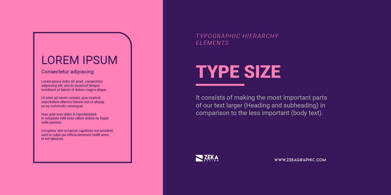 Typographic Hierarchy in Graphic Design - Zeka Design