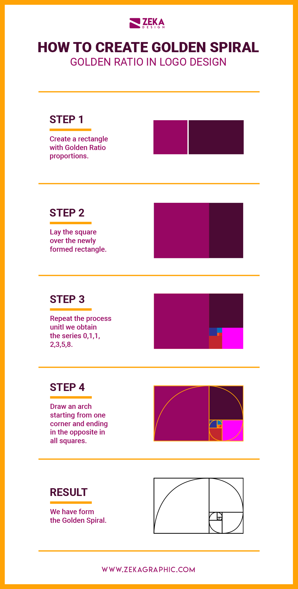 How To Create a Golden Spiral Infographic Golden Ratio Logo
