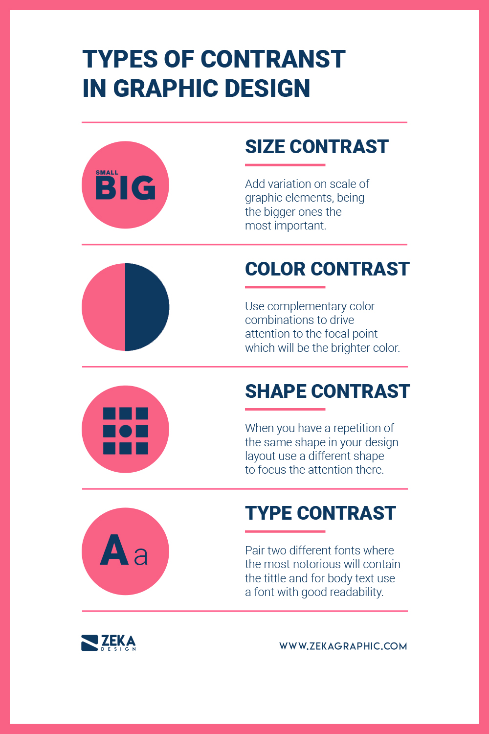 How To Use Contrast in Graphic Design Infographic