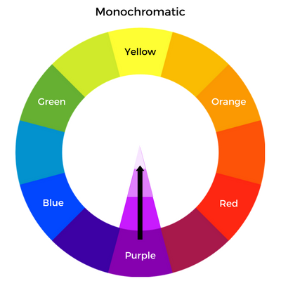 How To create a monochromatic Color Palette