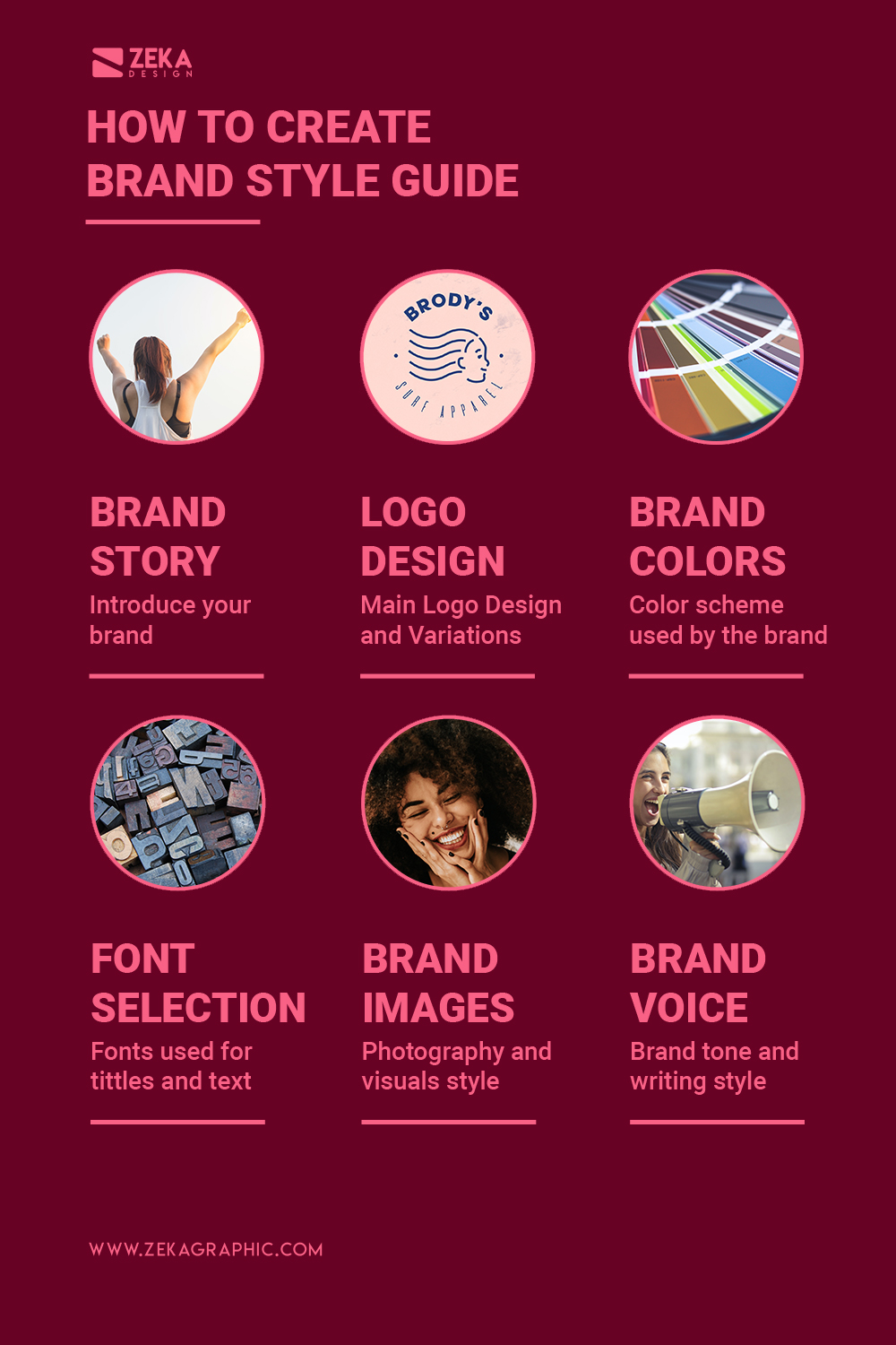 How to Create Brand Style Guide Infographic