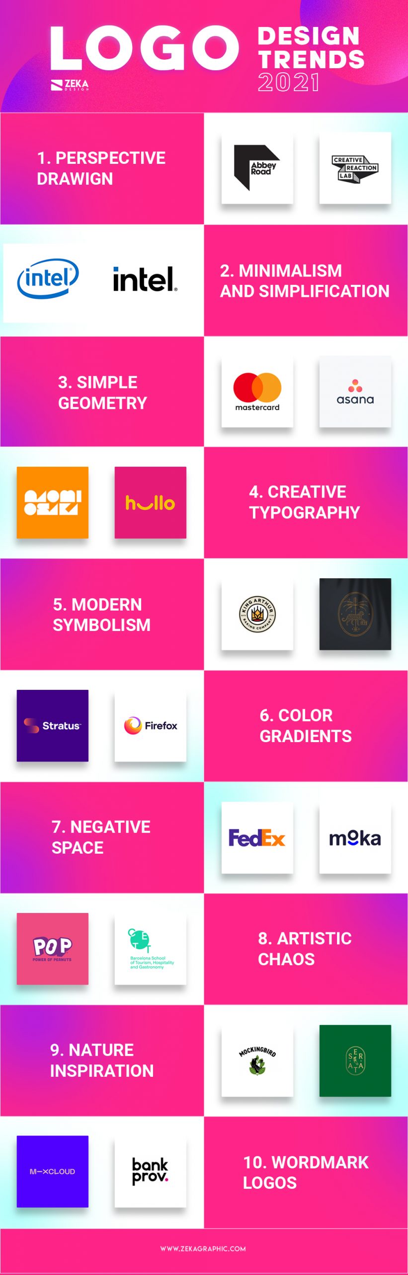 Logo Design Trends For 2021 Graphic Design Guide