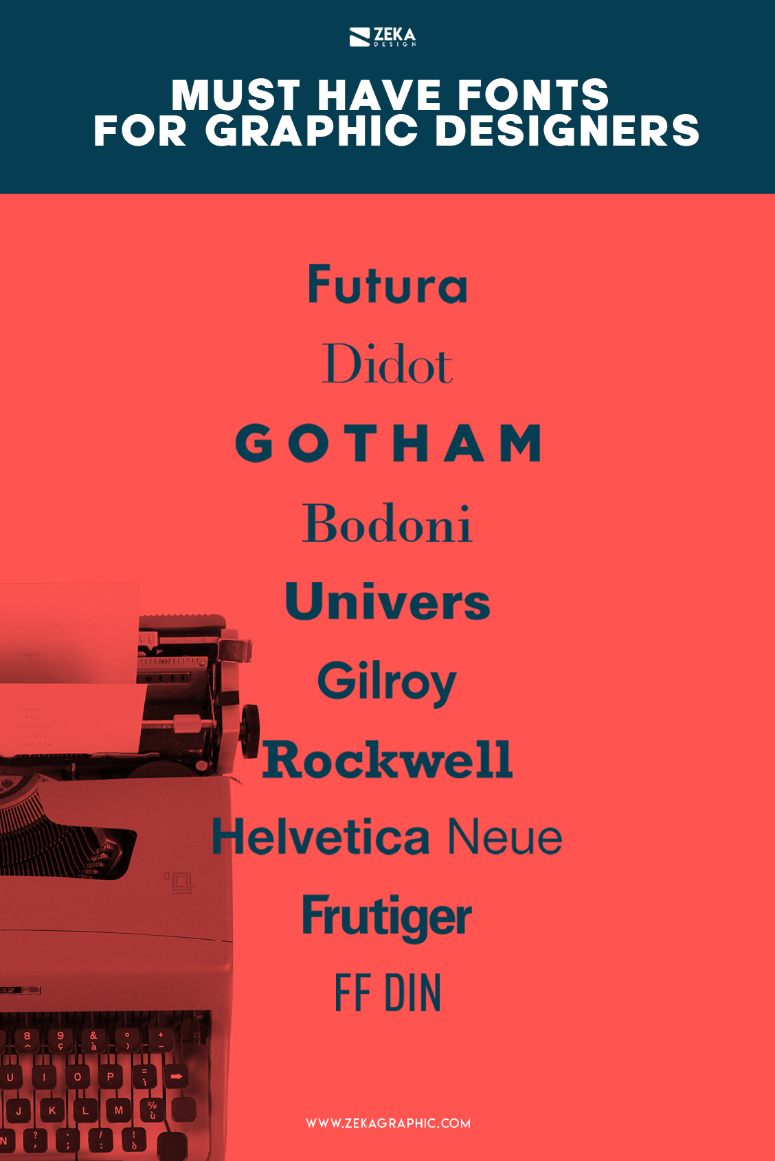 Must Have Fonts for Graphic Designer Infography