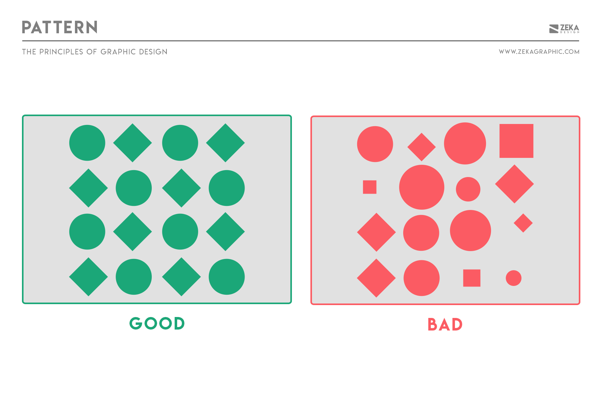 Pattern Principle in Graphic Design Explained