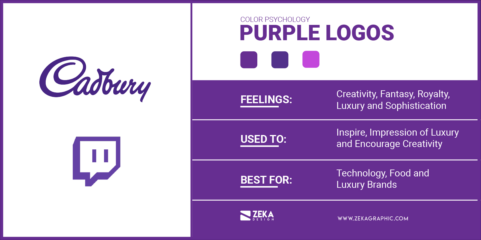 Purple Logos Meaning in Graphic Design