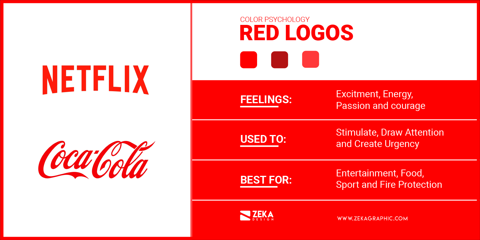 Red Logos Meaning in Graphic Design