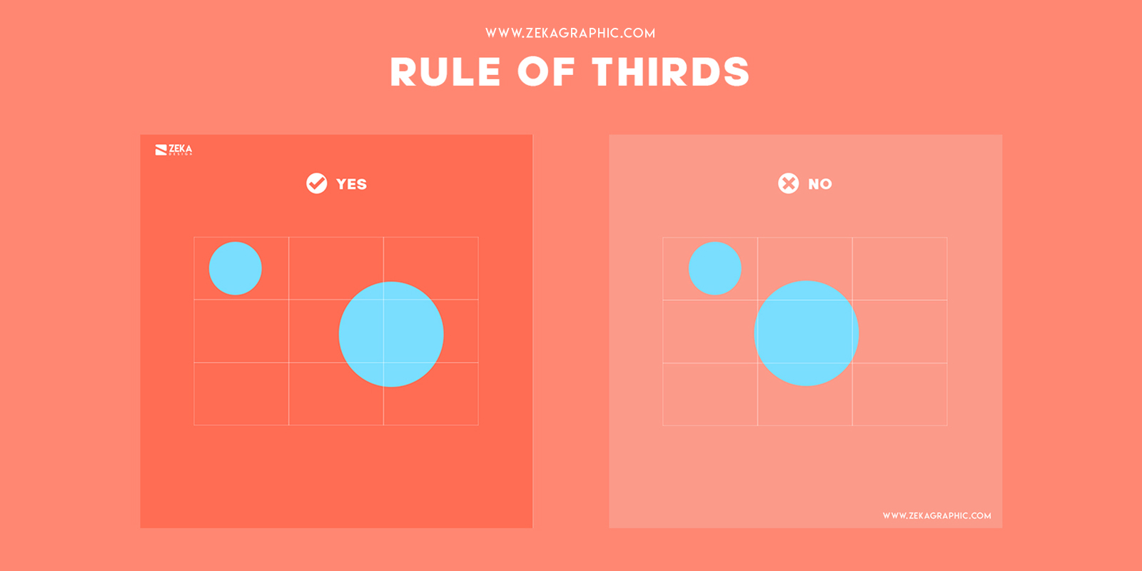 Rule of Thirds Visual Hierarchy Principles in Graphic Design