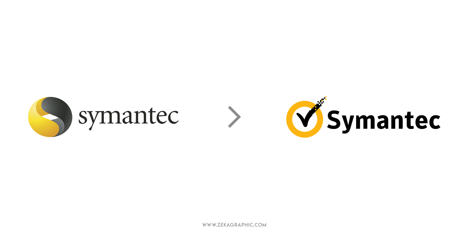 Symantec Logo Redesign Most Expensive Logo Ever
