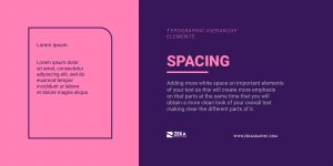 Typographic Hierarchy in Graphic Design - Zeka Design