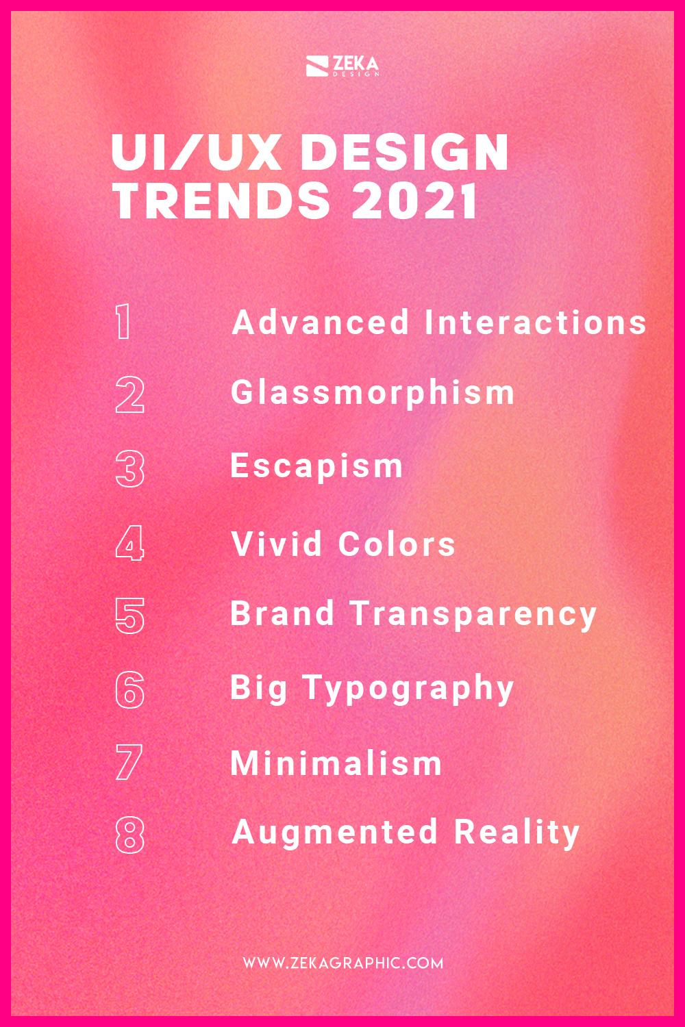 Top 8 UI UX Design Trends in 2021 Infographic