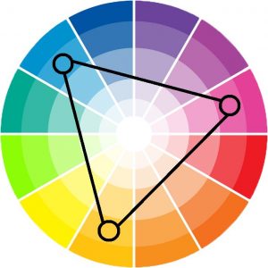 Triadic Color Scheme Definition in Graphic Design Color Theory Guide