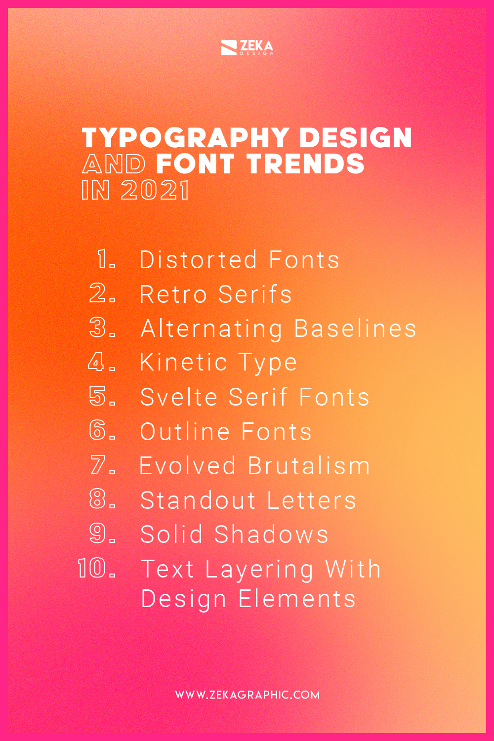 Typography Design Trends 2021 Infographic