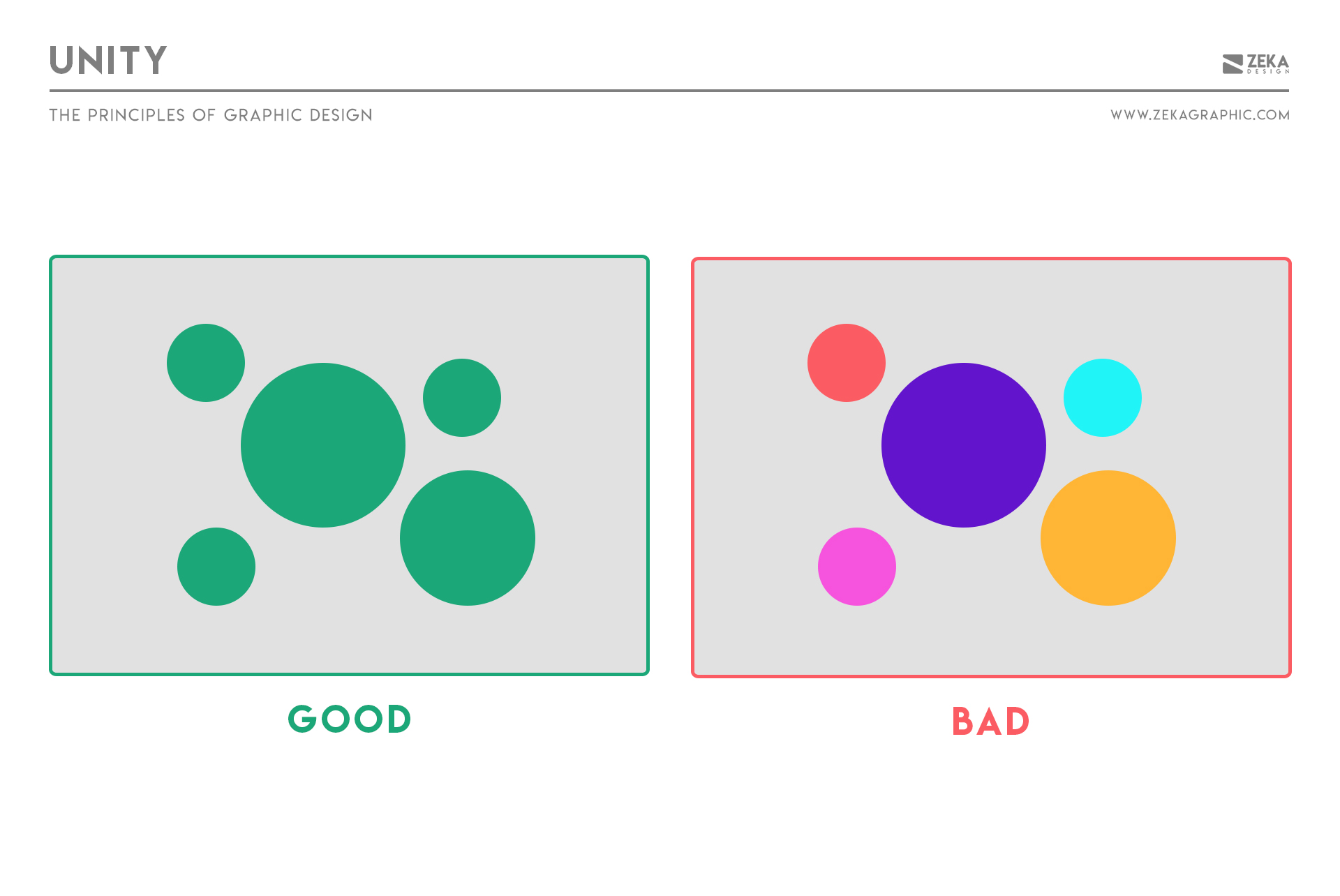 Unity Principle in Graphic Design