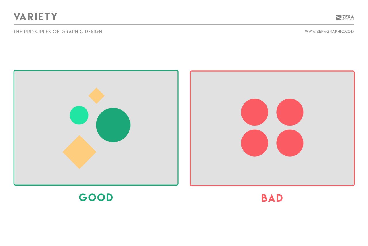 13 Graphic Design Principles: The Complete Guide to Visual Design ...