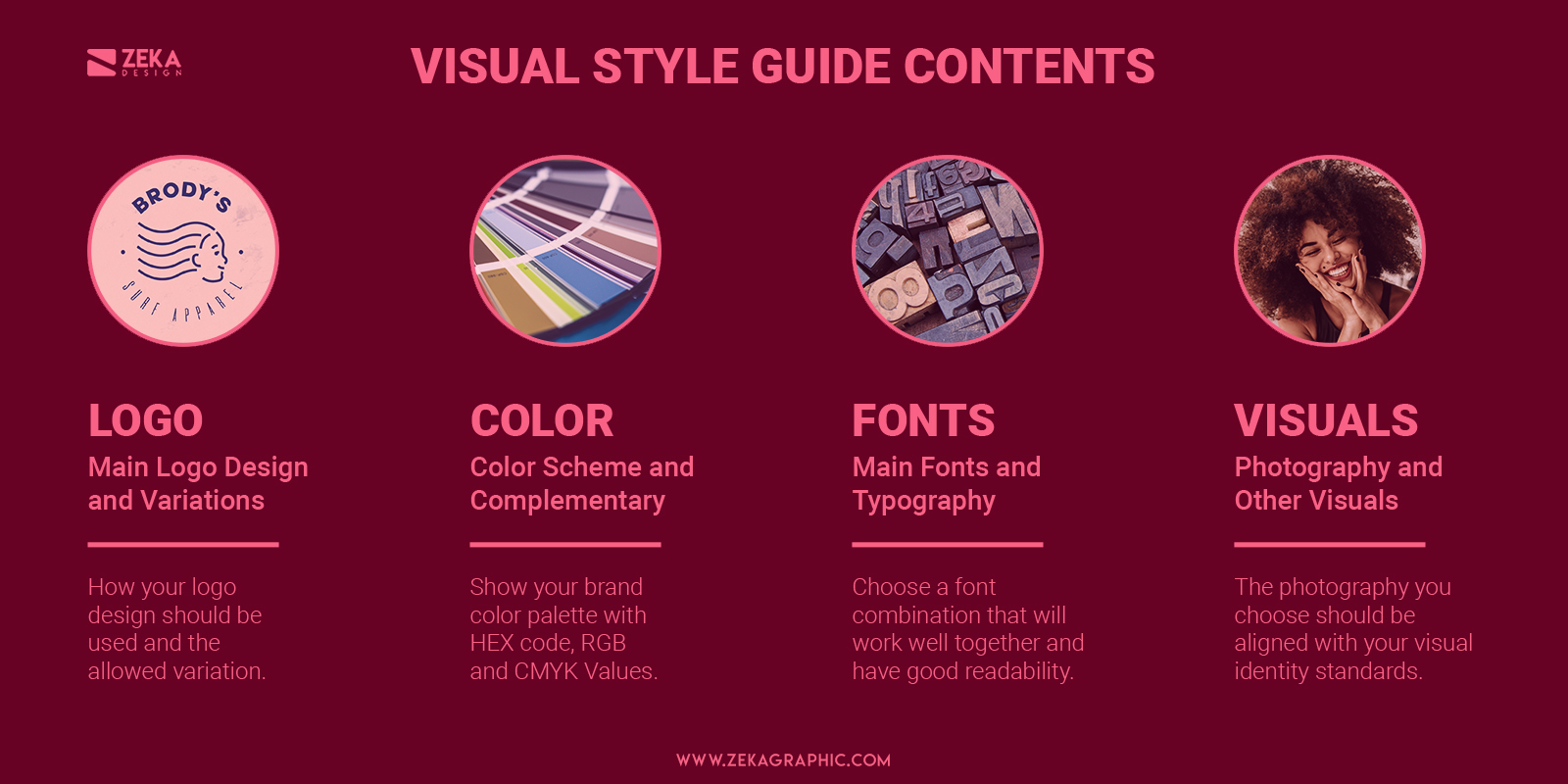 Visual Style Guide Contents