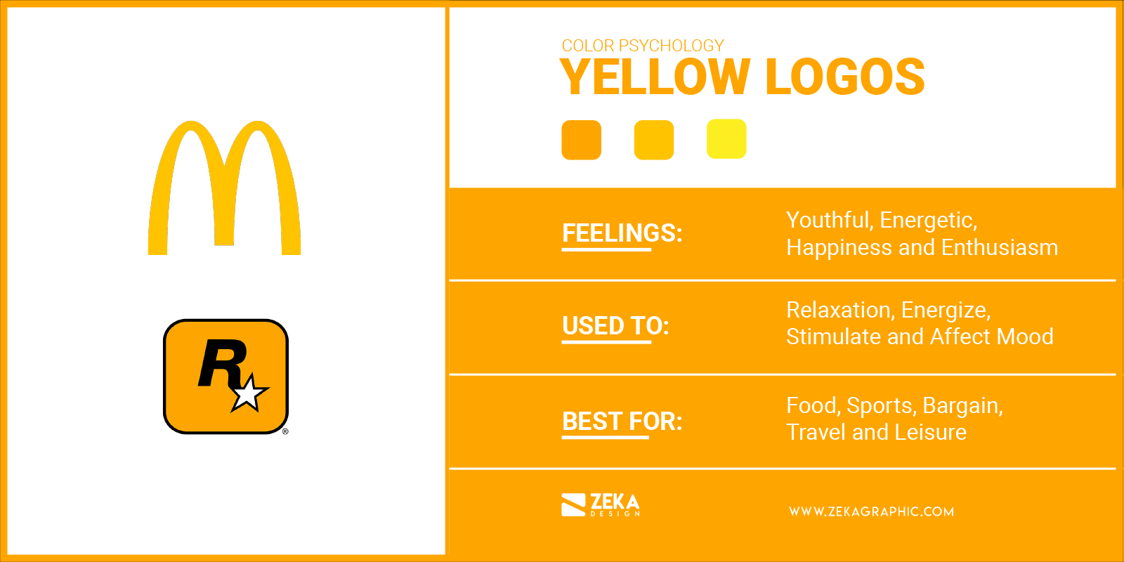 Yellow Logos Meaning in Graphic Design