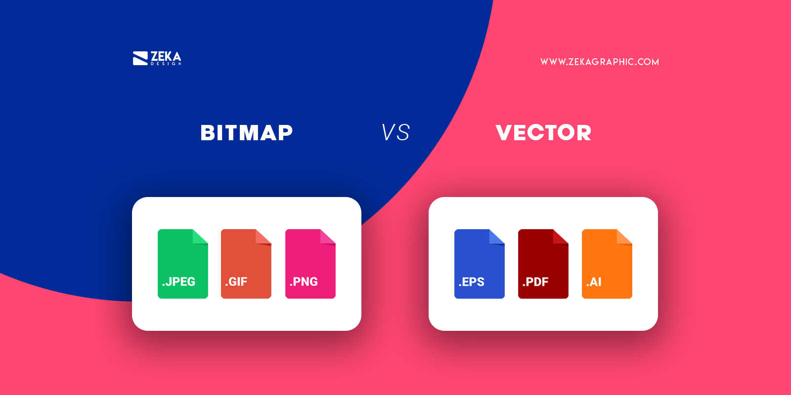 Bitmap vs Vector Graphic Design Terms Explained
