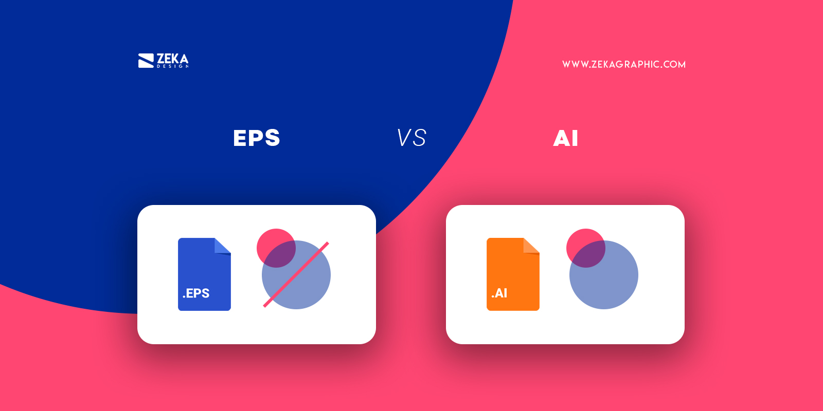 EPS vs AI File Format Graphic Design Terms Explained