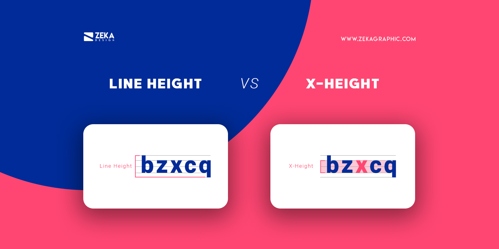 Line Height vs X Height in graphic design terms explained