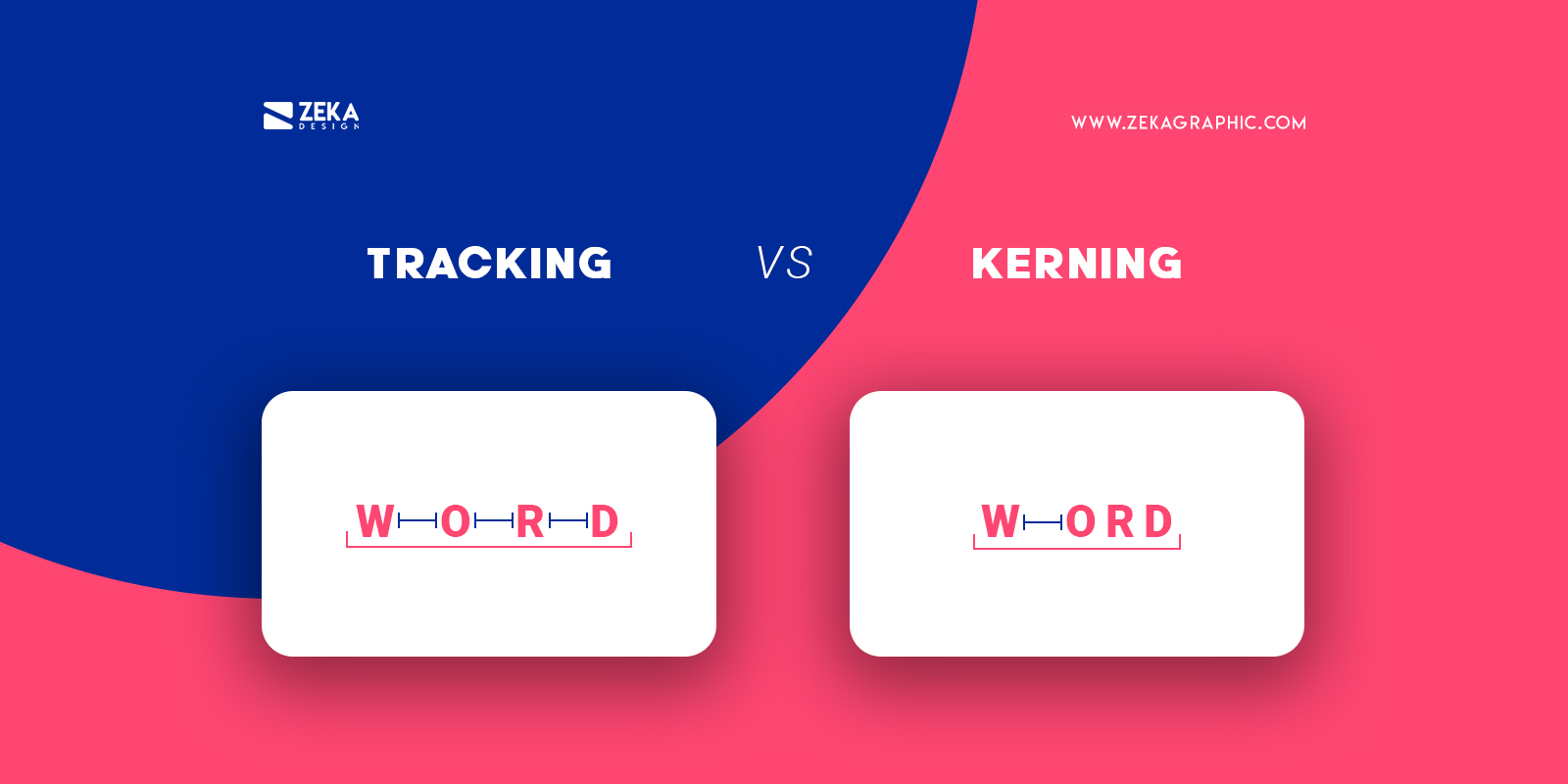 Tracking Vs kerning Graphic Design Terms