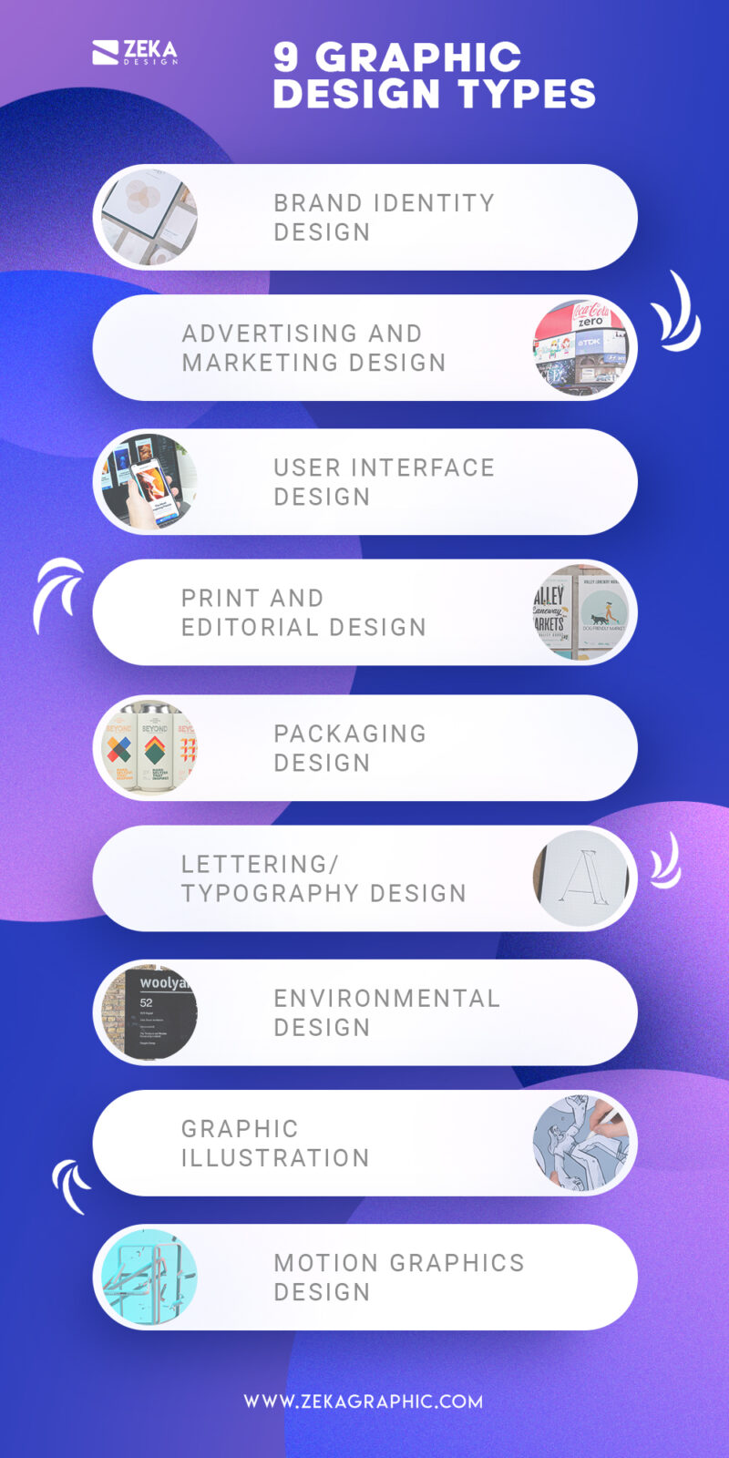 9 Types Of Graphic Design - Zeka Design