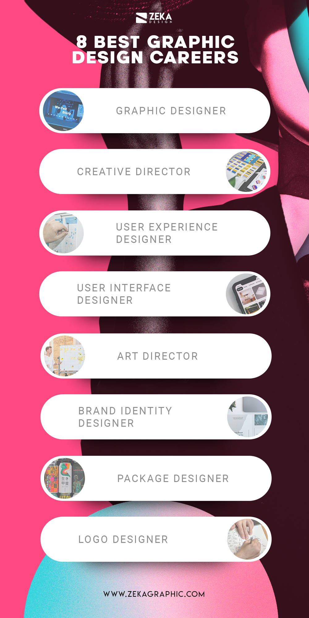 Top 8 best graphic design careers and jobs