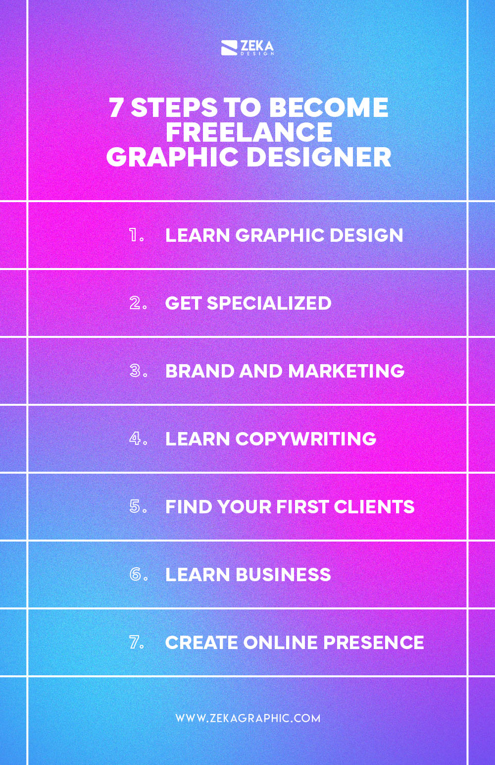 7 Steps To Become a Freelance Graphic Design