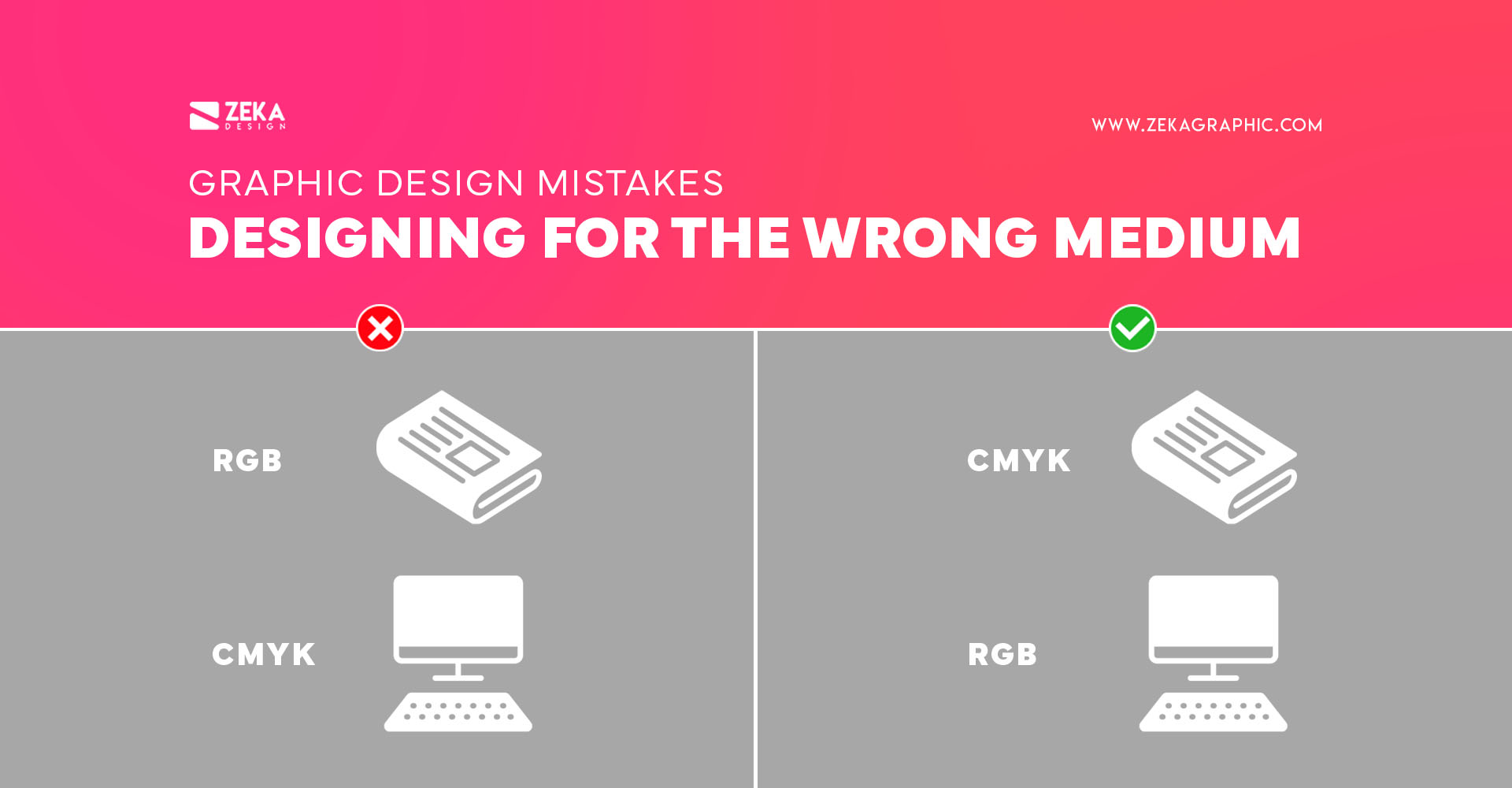 Designing For The Wrong Medium graphic design mistakes