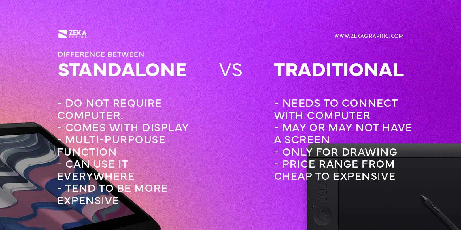 Difference Between Standalone vs Traditional Drawing Tablet Explained