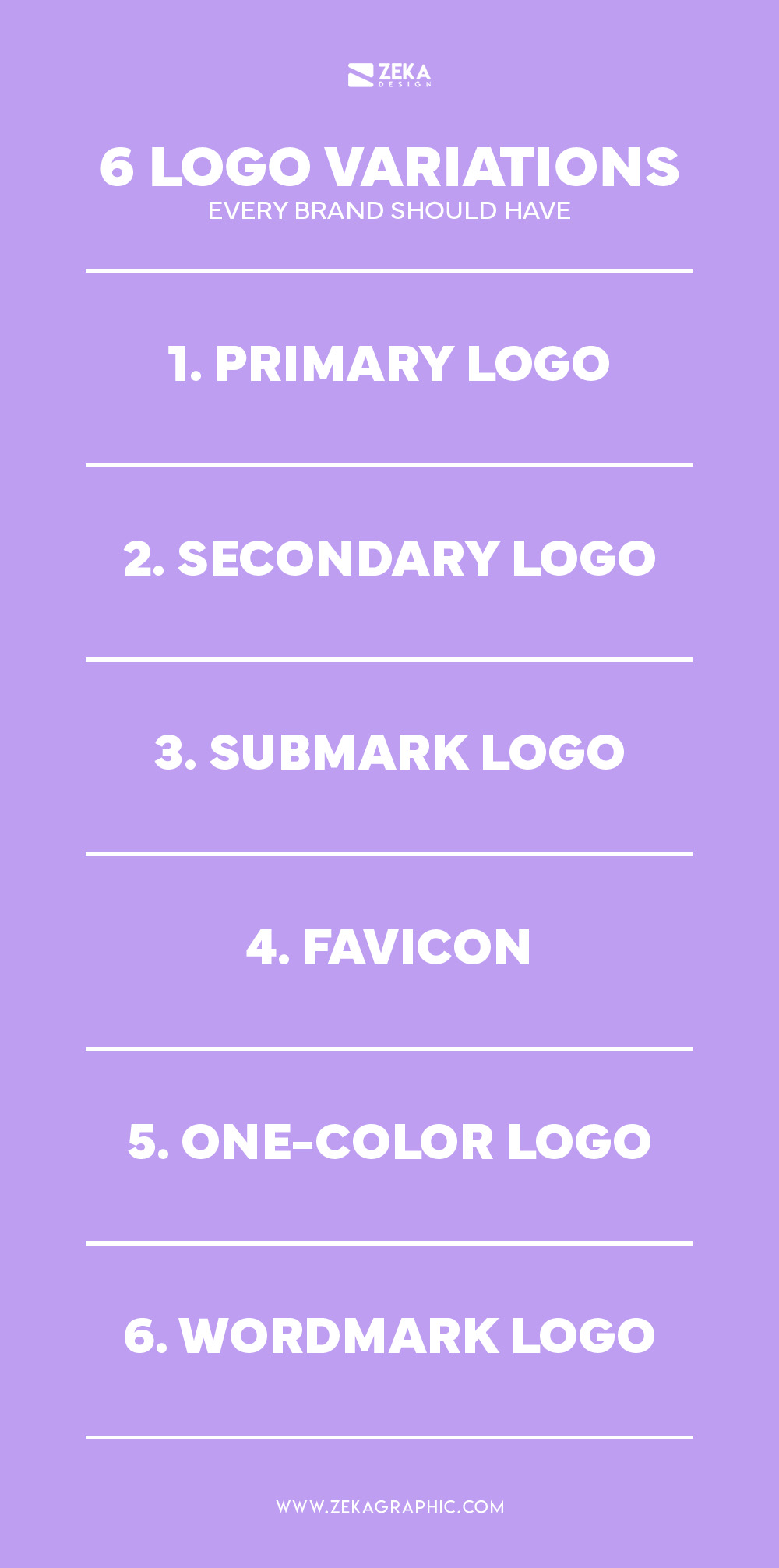 6 Different Types of Logo Variations infographic