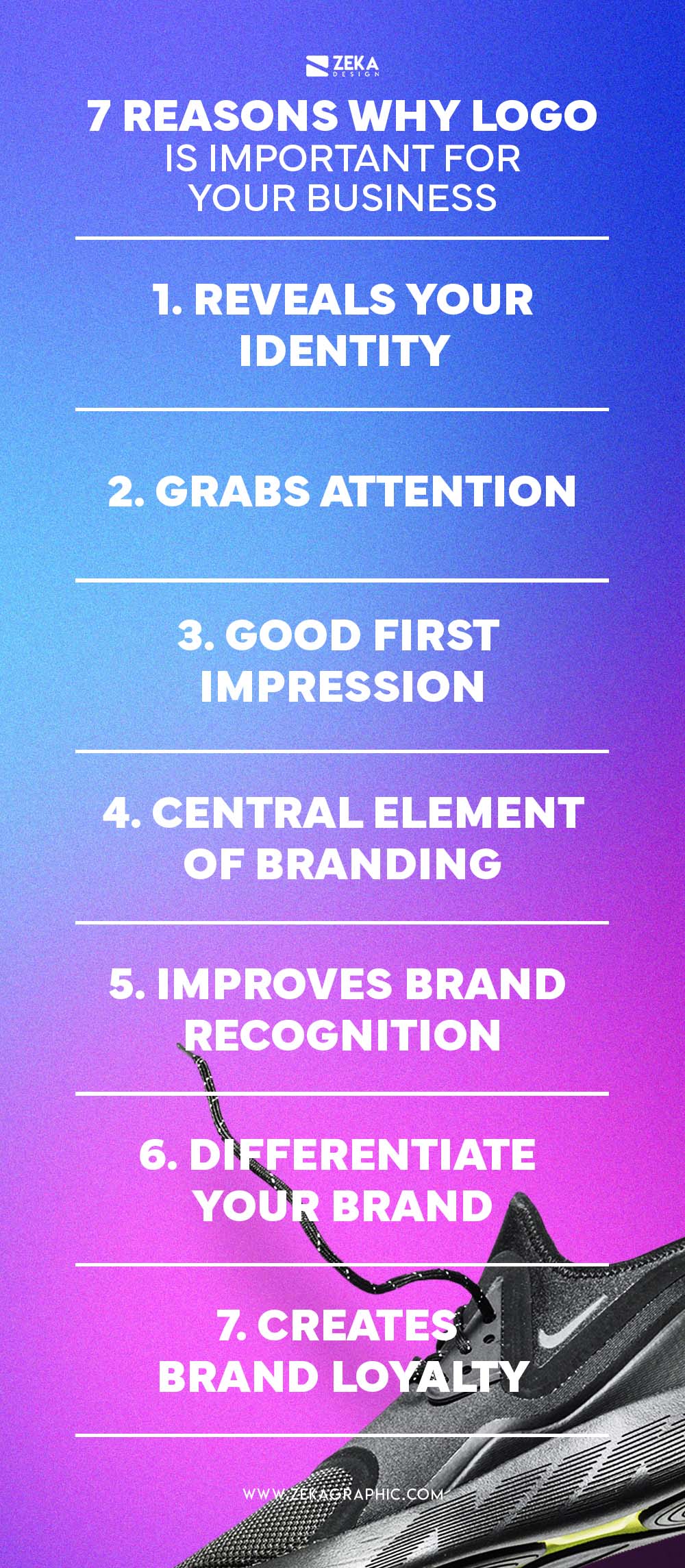 7 reasons why is important to have a good logo for your business infographic