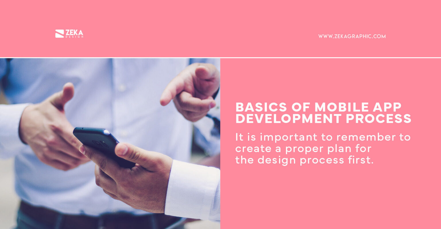 App Design Process: How to Design Mobile App - Zeka Design