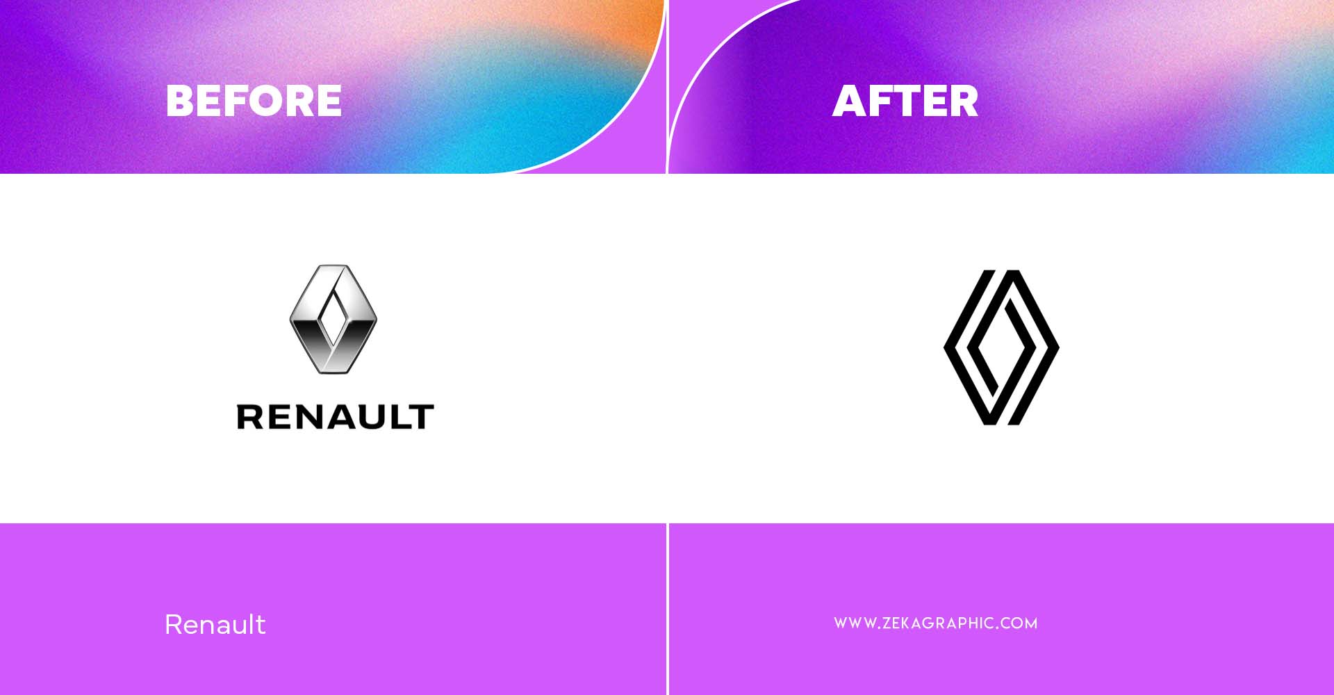 Good Logo Redesign Examples Renault
