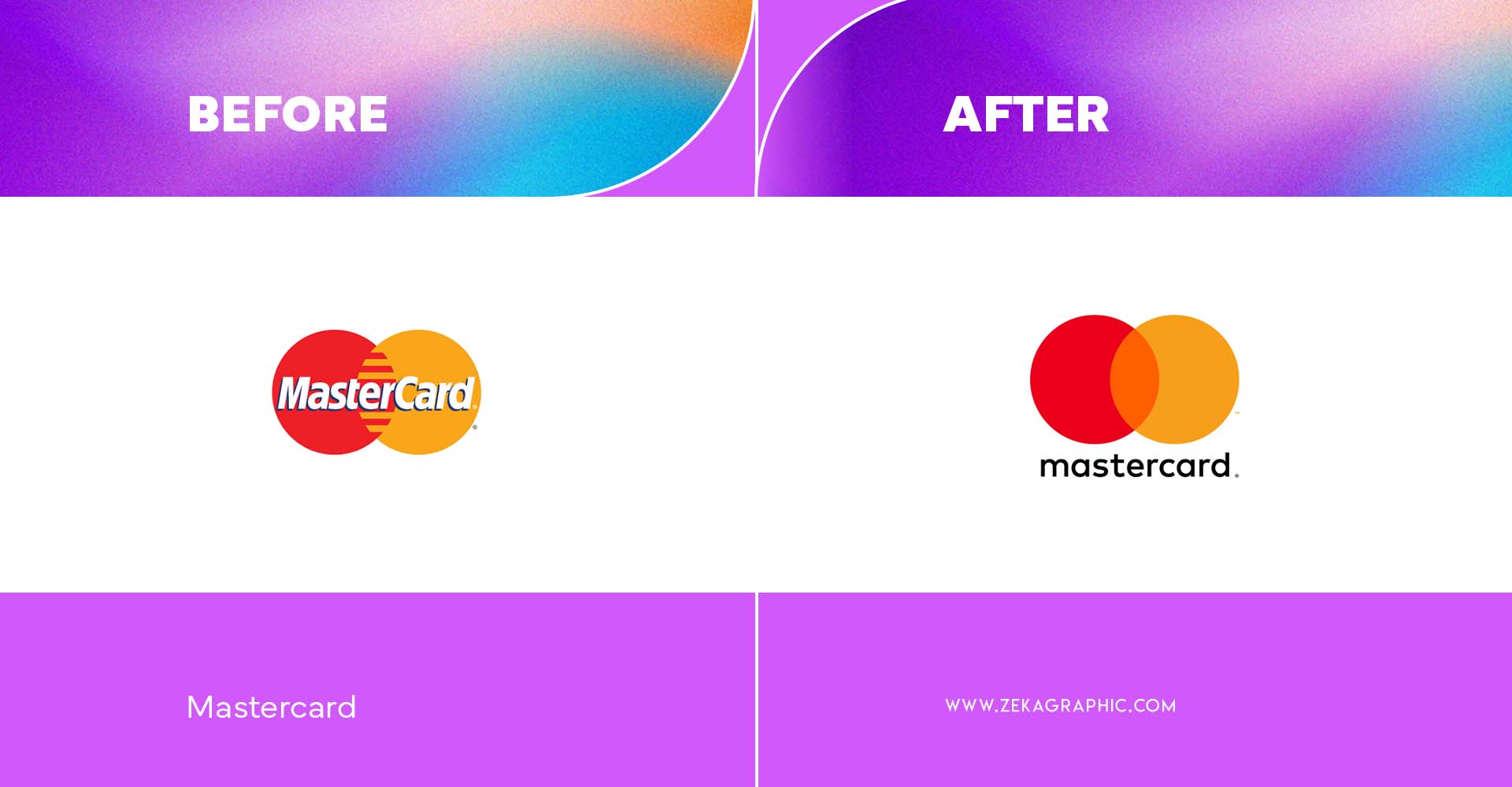 Good Logo Redesign Examples mastercard