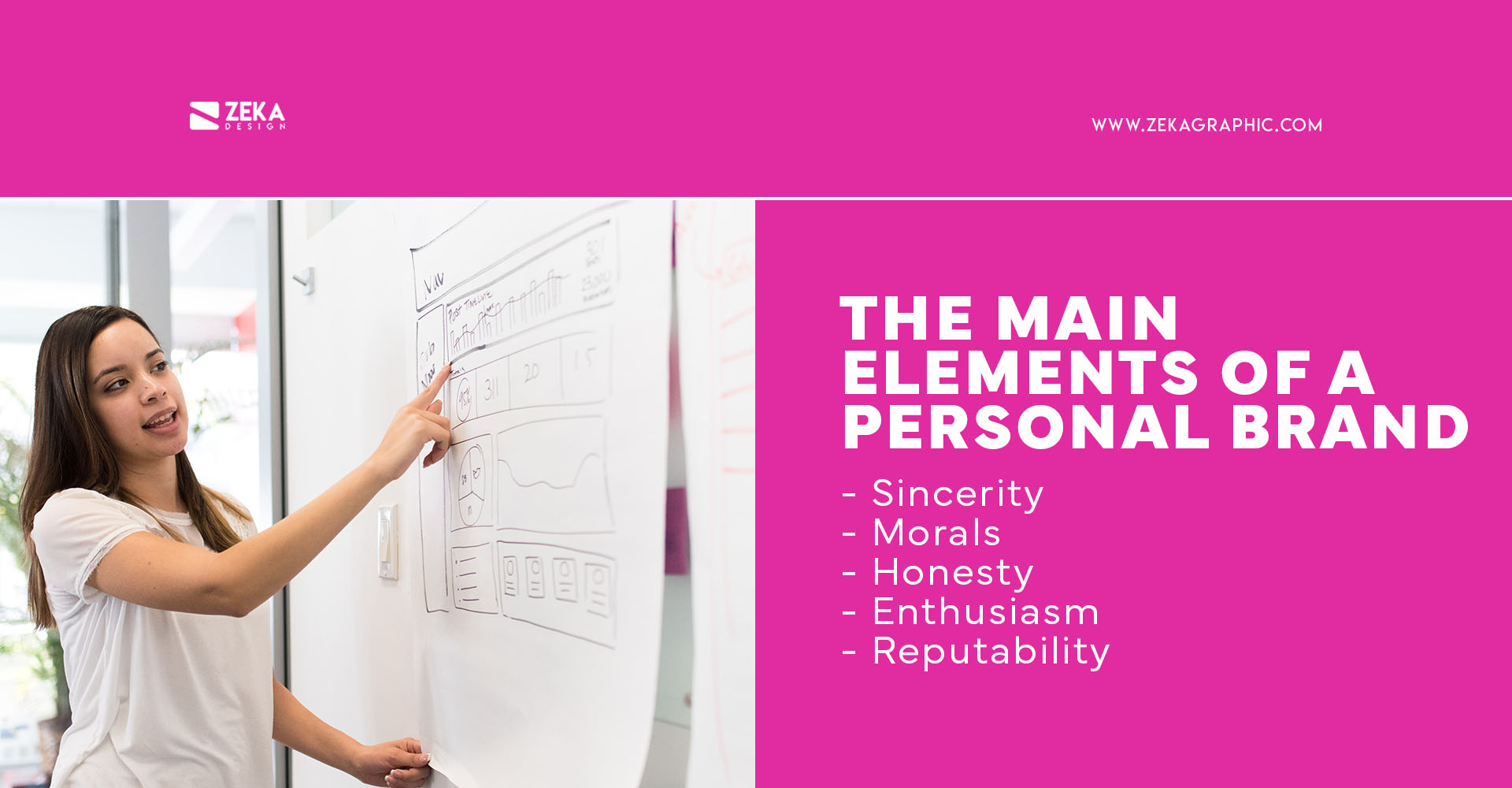 The main elements of a personal brand