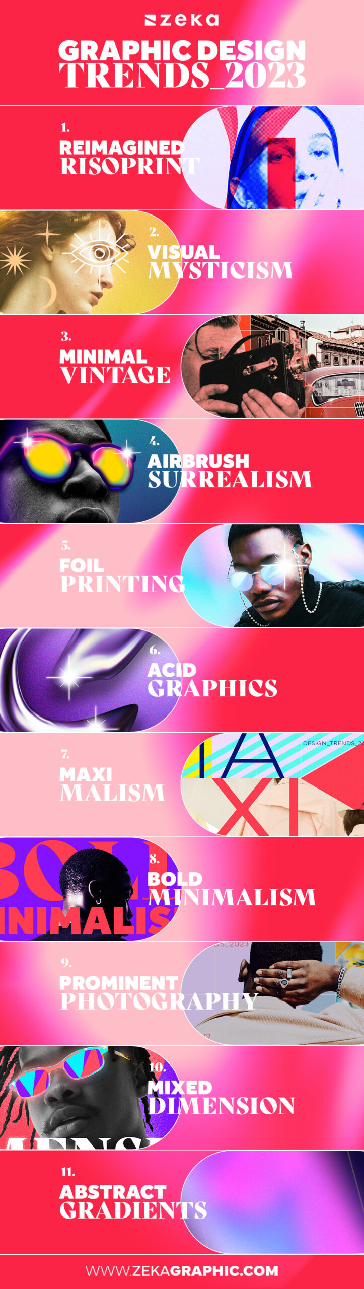 11 Graphic Design Trends in 2023 Infographic