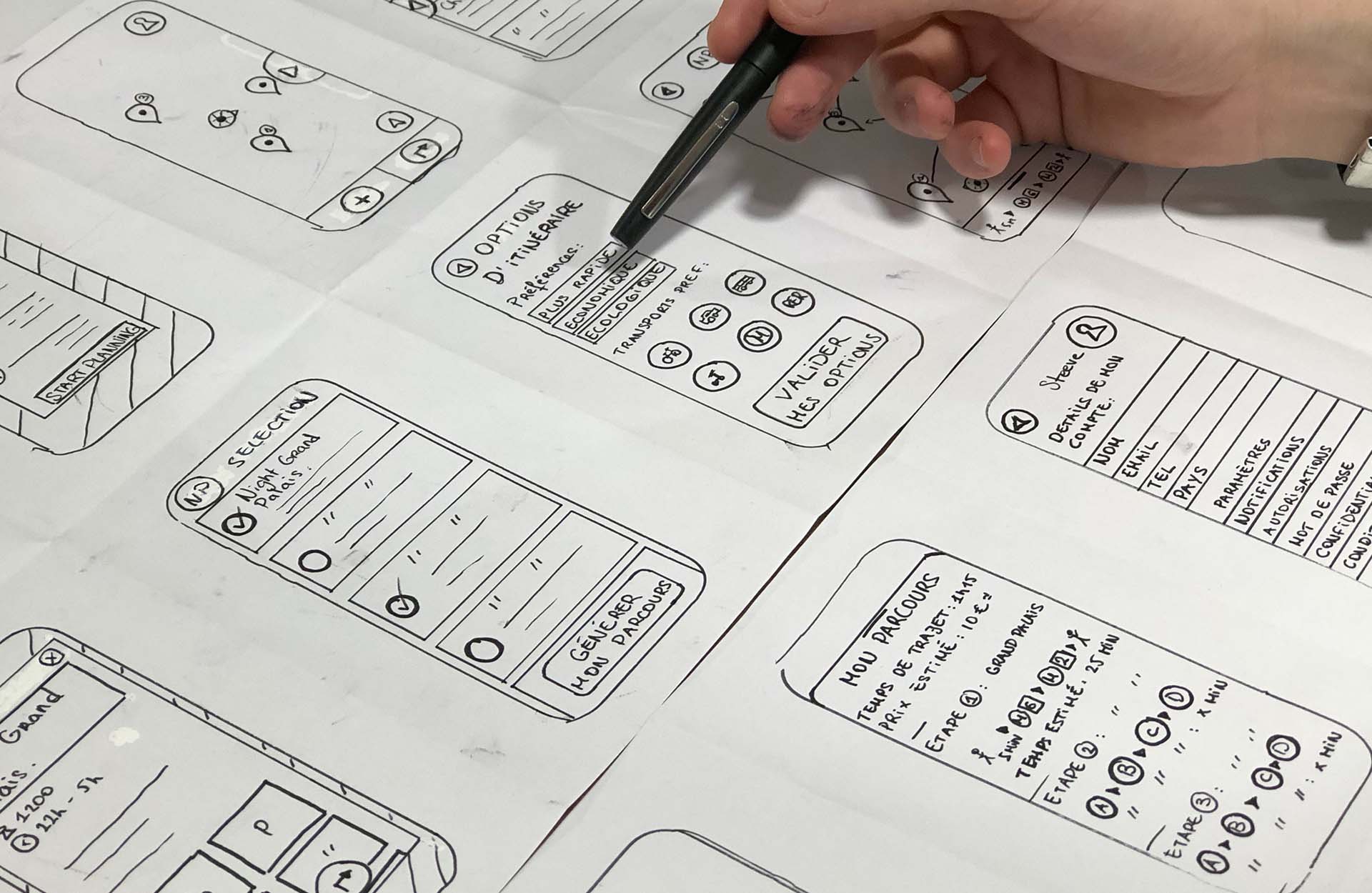 How do you know someone’s a great UX designer