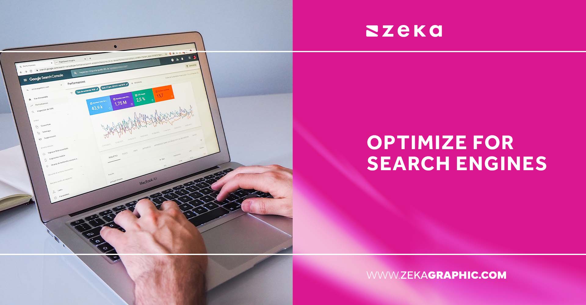 Optimize for Search Engines for an interactive ecommerce